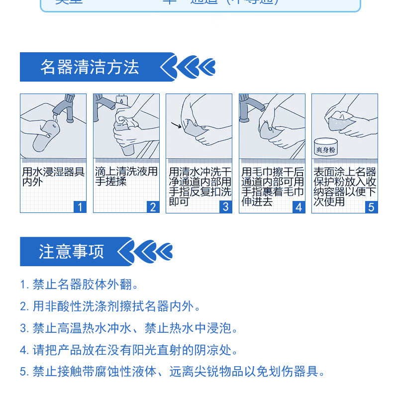 Masturbador masculino con forma de copa de avión 4D, dispositivo famoso de simulación de vagina, molde invertido, juguetes sexuales para adultos. 