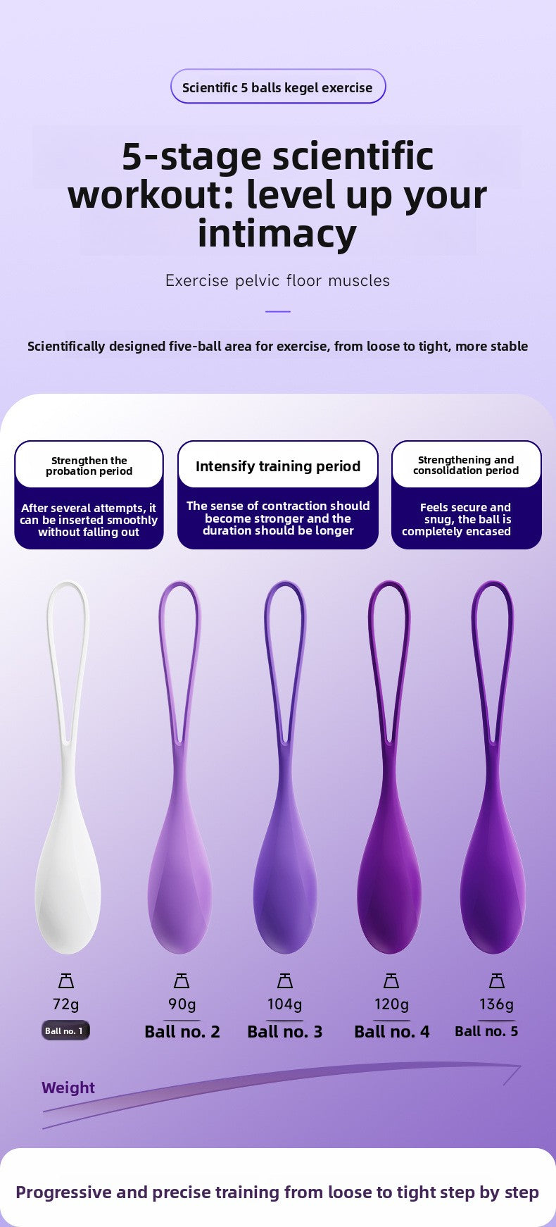 5-Piece Kegel Ball Trainer Sex Toy – Progressive Pelvic System