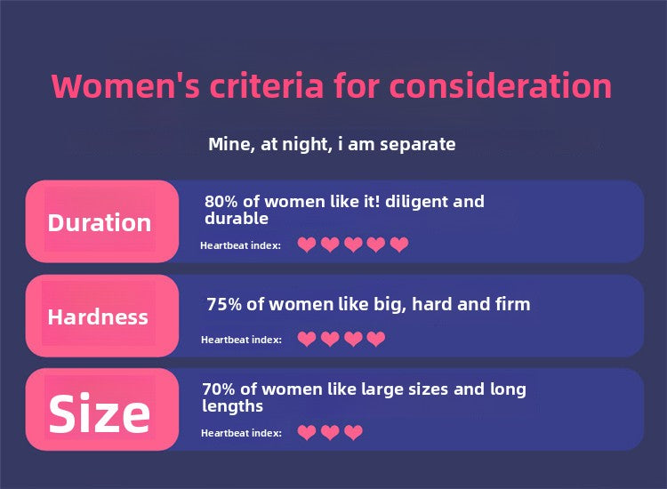 Adult sex toys transparent male masturbator penis exerciser