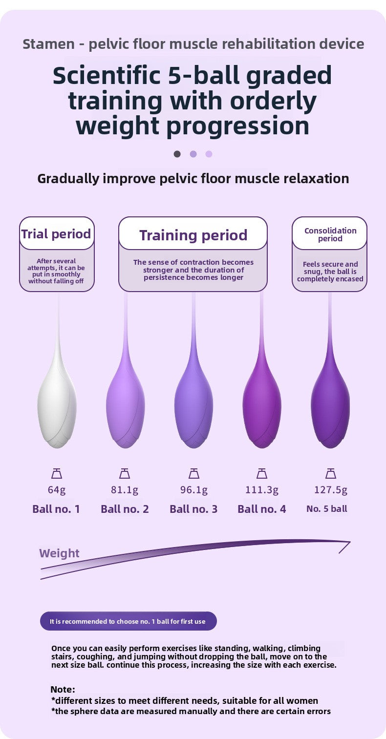 Premium Kegel Ball Pelvic Trainer Sex Toy – Core Strength System