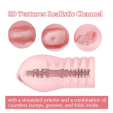 Masturbador masculino con forma de copa de avión 4D, dispositivo famoso de simulación de vagina, molde invertido, juguetes sexuales para adultos. 