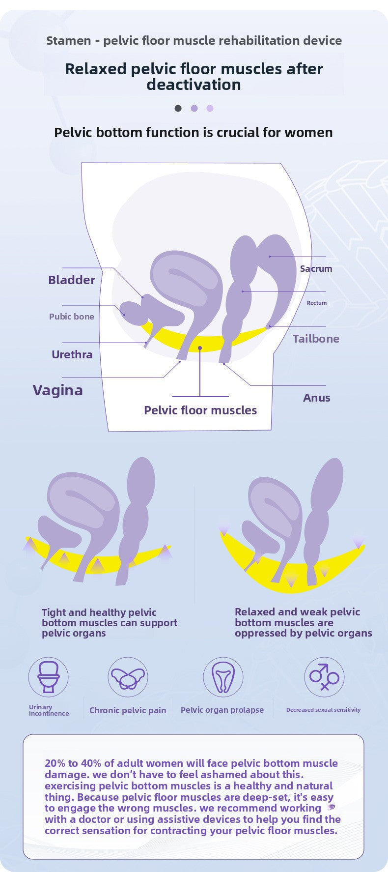 Premium Kegel Ball Pelvic Trainer Sex Toy – Core Strength System