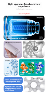 Baby Bottle Airplane Male Cup Inverted Mold Famous Device Penis Trainer Male Masturbation Artifact Adult Sex Toys