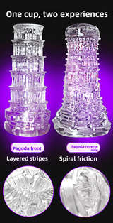 Transparent Airplane Cup Male Sucking Training Masturbator Adult Toy Inverted Mold Sex Toy