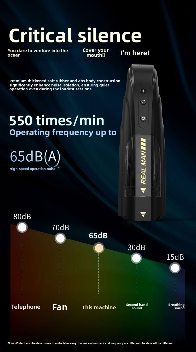 Talon Aircraft Male Cup Fully Automatic Telescopic Rotating Variable Speed Male Masturbator Fully Automatic Aircraft Cup