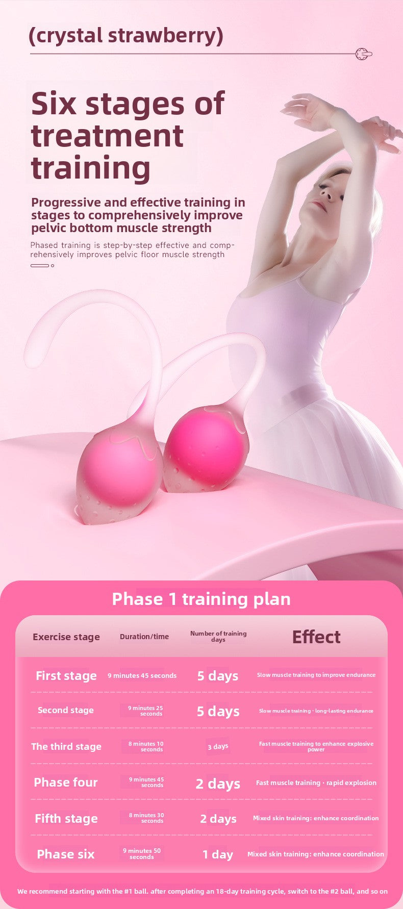 Adhesive Kegel Trainer Sex Toy – Pelvic Floor Support System