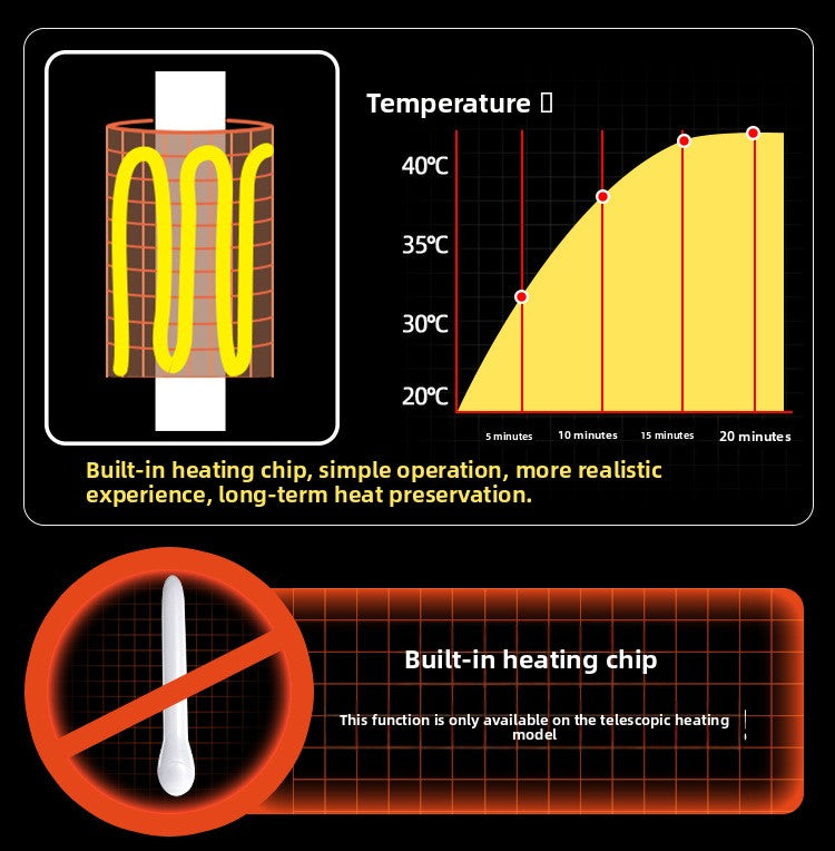 New Product Fully Automatic Intelligent App Telescopic Heating Aircraft Cup Penis Training Toy Male Masturbation Sex Toys