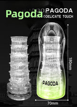 Transparent Airplane Cup Male Sucking Training Masturbator Adult Toy Inverted Mold Sex Toy