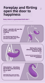 Remote Control Vibrator Egg Full Coverage Wearable Vibrator for Women Dual Point