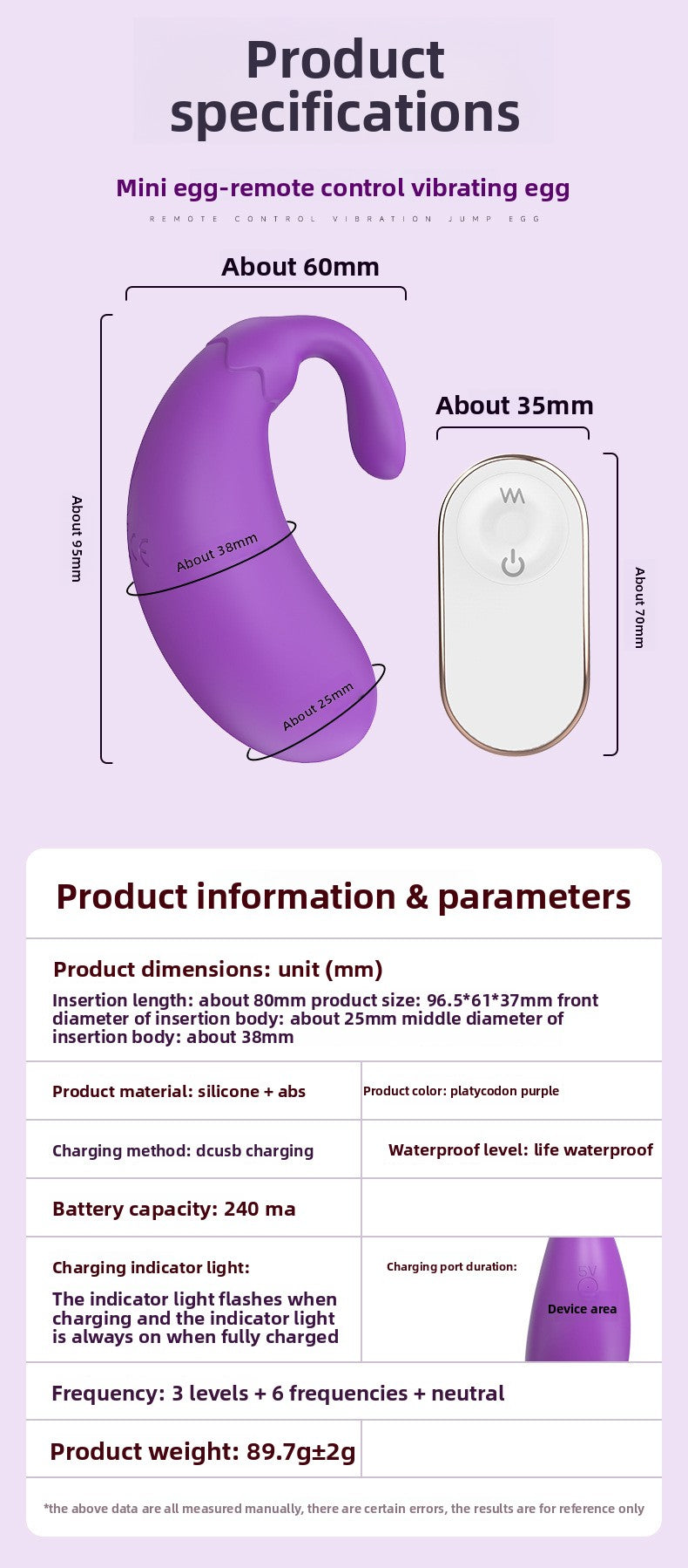 Remote Control Vibrator Egg Full Coverage Wearable Vibrator for Women Dual Point