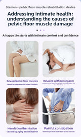 Postpartum Recovery Kegel Trainer Set – Premium Intimate Wellness Kit