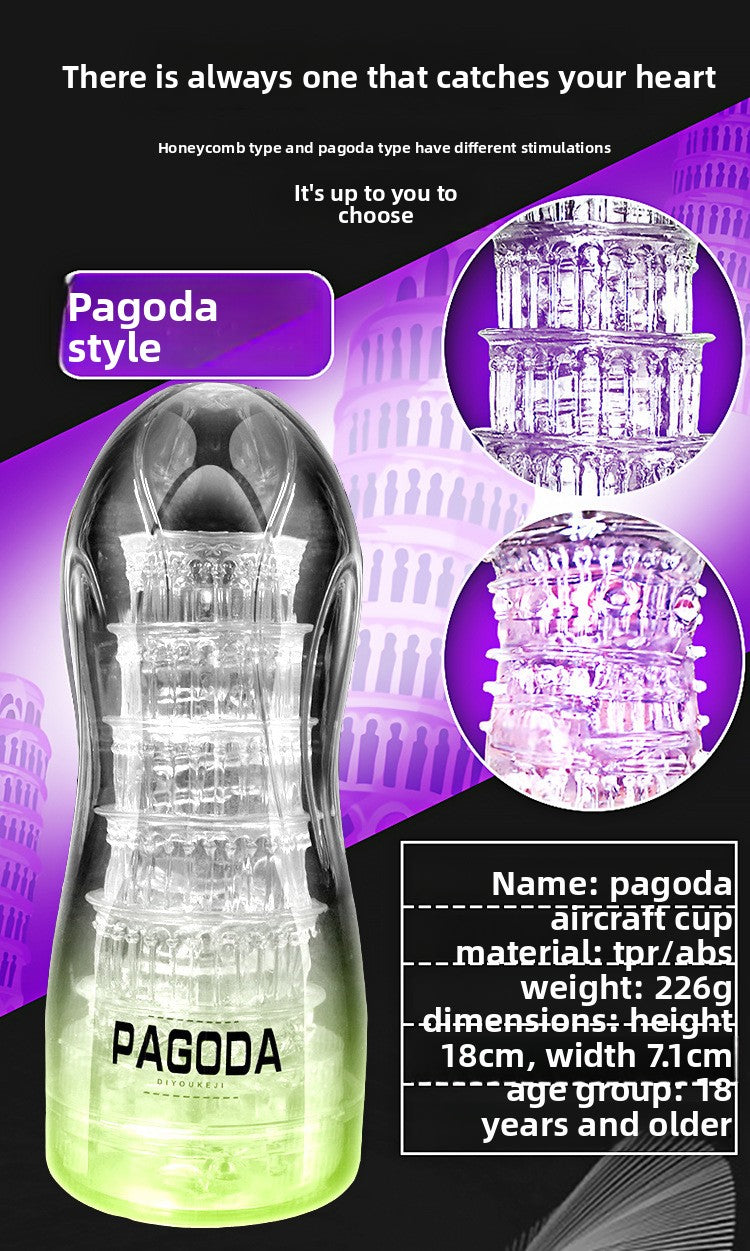 Transparent Airplane Cup Male Sucking Training Masturbator Adult Toy Inverted Mold Sex Toy